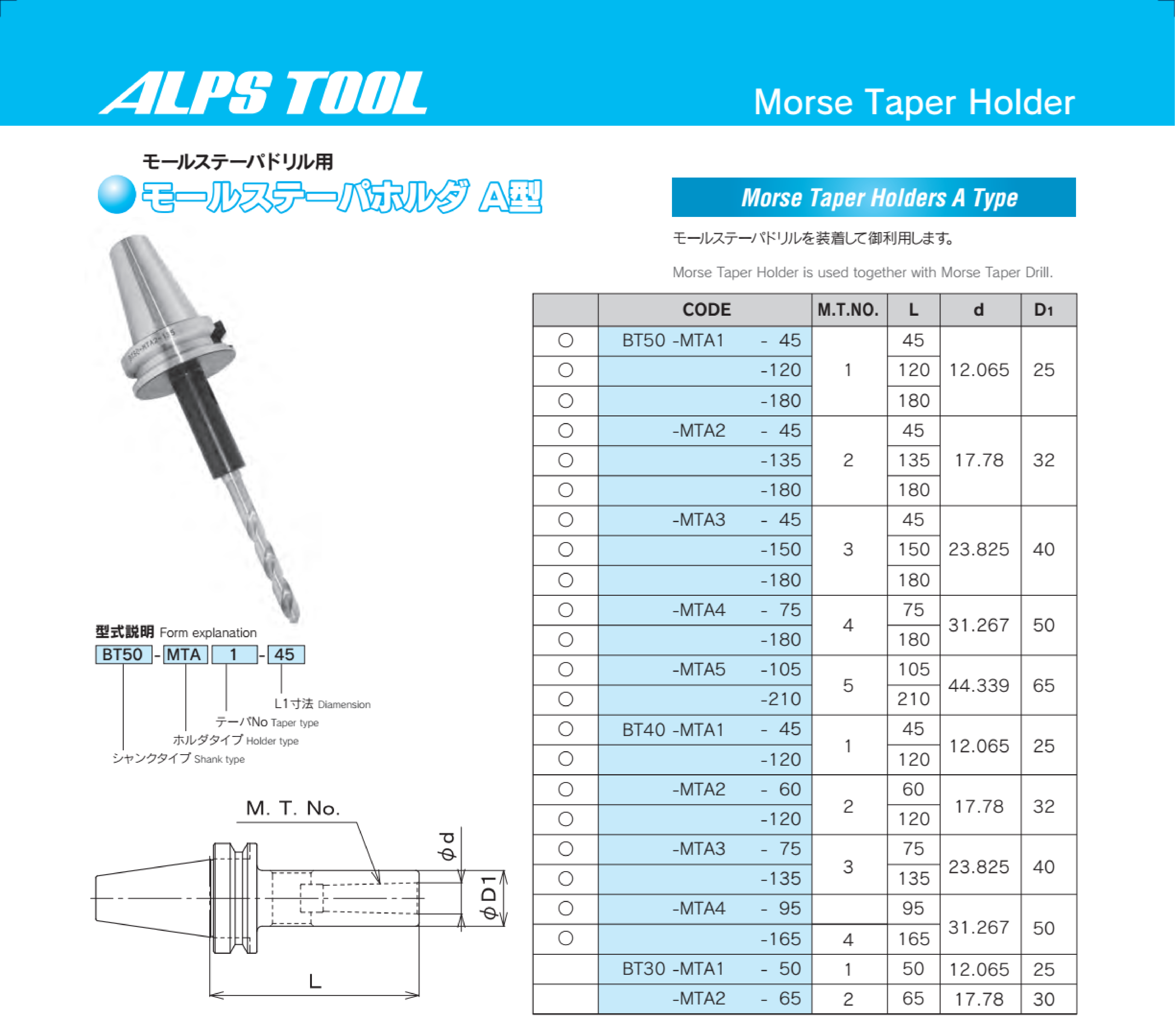 Đầu Kẹp BT30BT40BT50 Lắp Chuôi Morse A ALPS TOOL